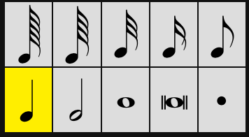 Note value